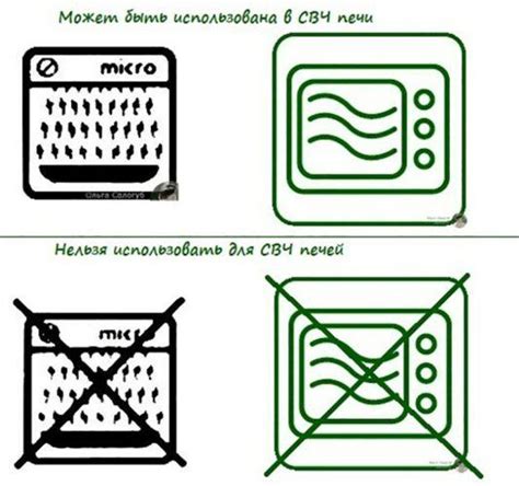 Какую посуду можно использовать в микроволновке, полезные советы ...