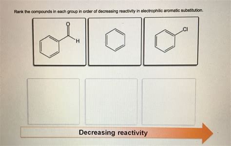 Solved Rank The Compounds In Each Group In Order Of Chegg