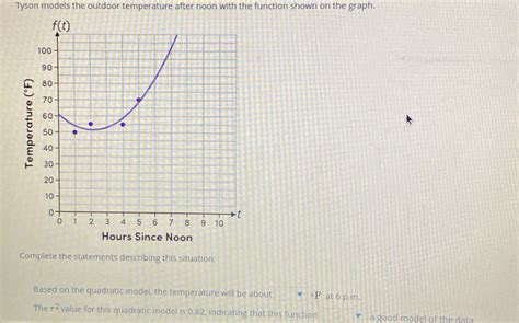 Solved Tyson Models The Outdoor Temperature After Noon With The