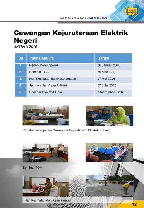 PDF Cawangan Kejuruteraan Elektrik Negerijkr Pahang Gov My Images PDF