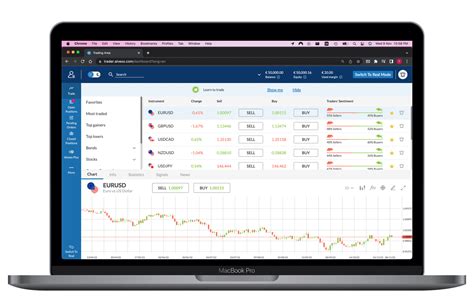 Alvexo Review 2023 - The Good and the Bad