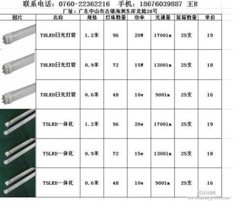 常见日光灯功率规格介绍