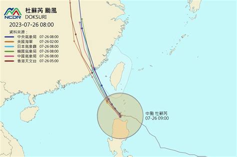 中颱杜蘇芮最新路徑曝光 2縣市發布大豪雨特報、東海岸「一整片紅色」 上報 焦點