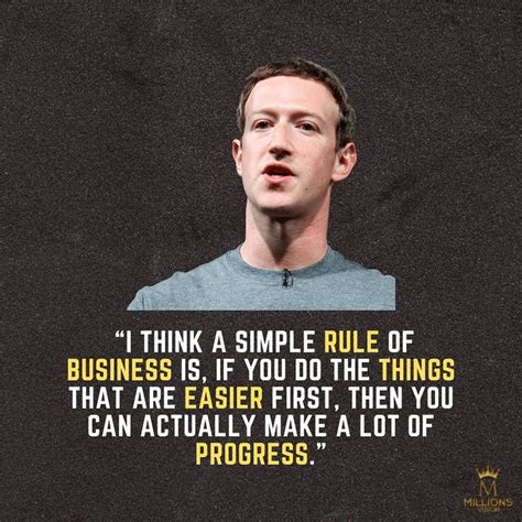 Mark Zuckerberg Quotes Be Yourself Quotes Motivational Posts Success Quotes