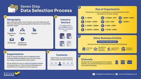 Mastering Data Cleaning In Excel A Step By Step Guide Rd Marketing