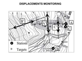 9oct 1 Croce Geotechnical Analysis PPT