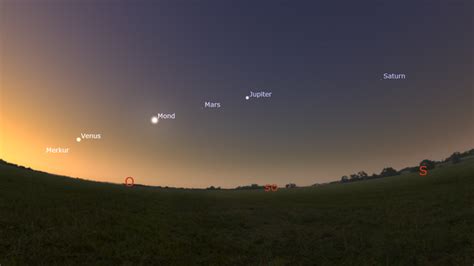 The sky is spectacular, with five planets lined up - The Limited Times