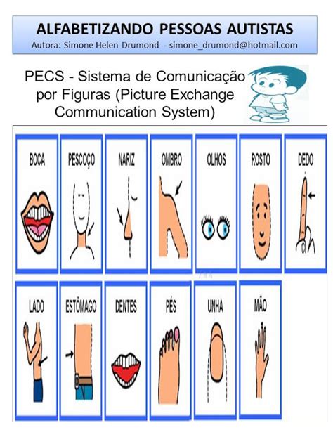 Autismo Em Goi Nia Autismo Atividades Para Alfabetizar