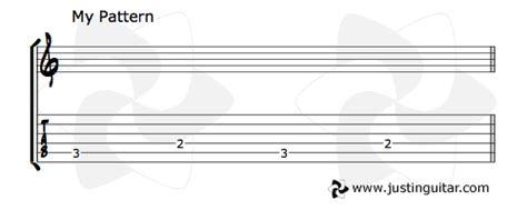 Creating Fingerstyle Patterns