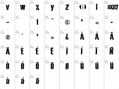 Download Free Exo2 Stencil Regular Font Exo2 Stencilttf