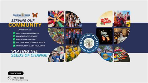 Highline College... - Highline College Continuing Education