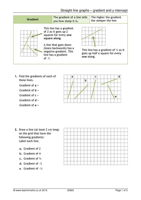 Straight line graph equations worksheet | KS3 maths | Teachit