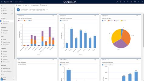 How To Create A Lead In Dynamics 365 For Sales