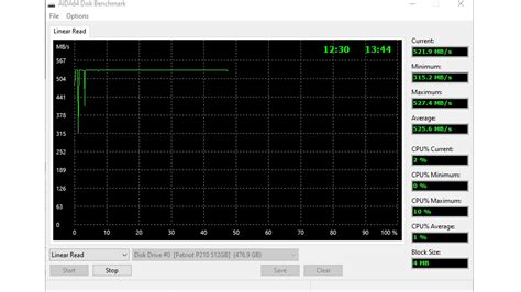 Обзор SSD накопителя Patriot P210 (P210S512G25)