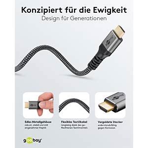 Goobay Hdmi Cable Goobay Plus K Hz M At Reichelt