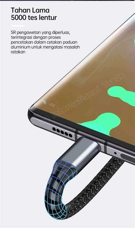 Jual Hot Basike Kabel Data Iphone Fast Charging W Type C Lightning Micro Usb In Safe