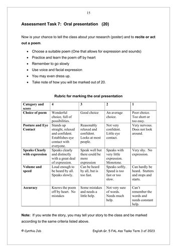 English Fal Gr Assessment Task Term Hb Trained