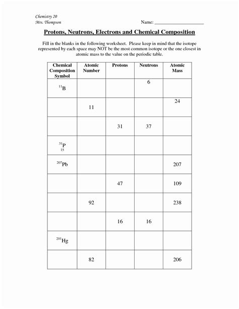 Protons Neutrons And Electrons Practice Worksheets