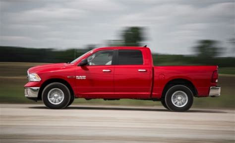 2015 Ram 1500 Review Sport Price Accessories Diesel Engine