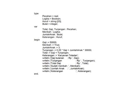 Struktur Program Pascal Lengkap Dengan Penjelasannya