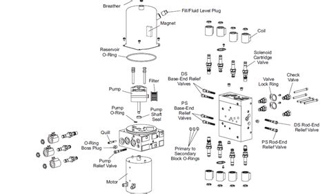 Fisher Plow Valve Body Diagram Cloud Diagram