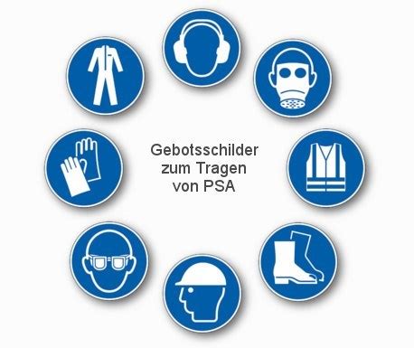 PSA-Kategorien: Was ist persönliche Schutzausrüstung?