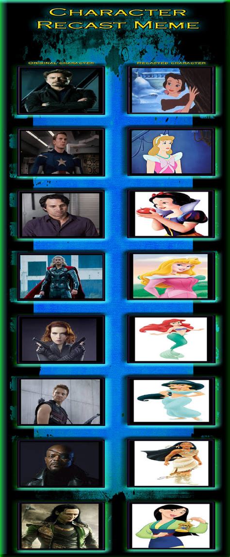 Character Recast Memedisney Princess Avengers By Gxfan537 On Deviantart