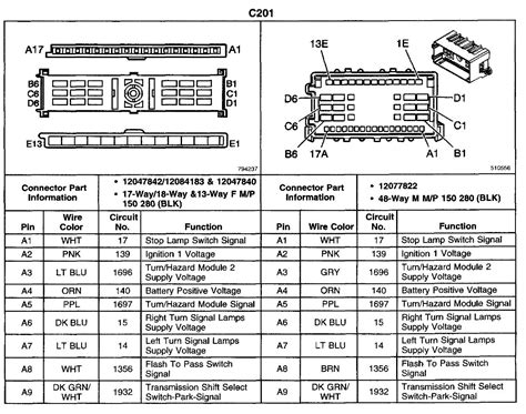 multifunction switch wiring diagram  robert parsley blog