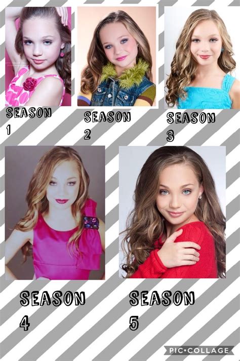 Maddie Ziegler Through The Years On Dance Moms Dance Moms Group Dances