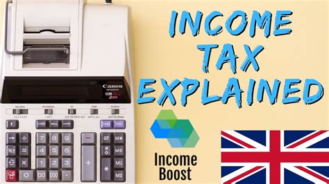 Uk Salary Tax Calculator 2025 Celeste Wood