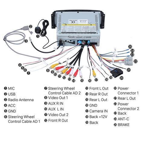 2007 Jeep Liberty Radio Wiring Diagram: A Comprehensive Guide