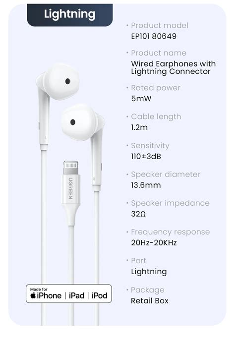 UGREEN 3.5mm USB Type C Lightning MFi Certified — ElectroBest Official ...
