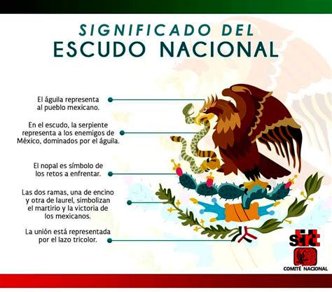 Top Imagen Significado De La Aguila De La Bandera De Mexico