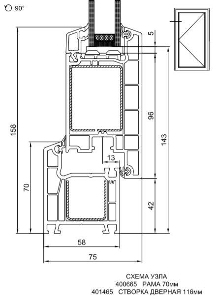 Металопластиковые двери: виды, особенности, профили