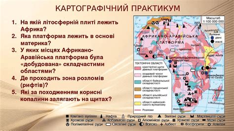 Презентація з географії 7 клас. "Африка. Тектонічна будова, рельєф ...