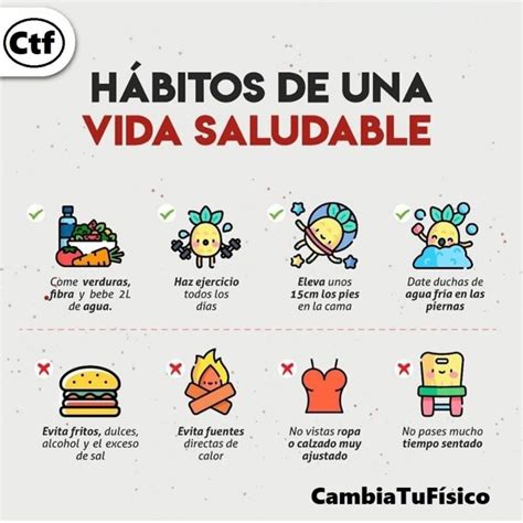 Hábitos de una vida saludable CambiaTuFisico Blog