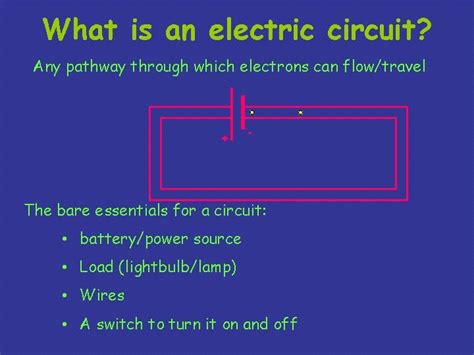 Currents Circuits 2 Types Of Electric Currents Ac