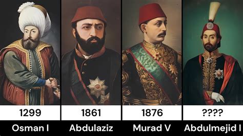 rise  fall  complete timeline  ottoman empire sultans