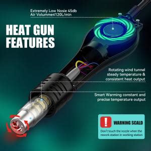 Yihua Bd Ii In W Intelligent Digital Display Hot Air Gun Soldering Station Martview