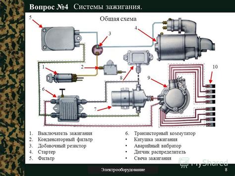 Устройство транзисторного коммутатора тк 102: Коммутатор тк 102 схема ...