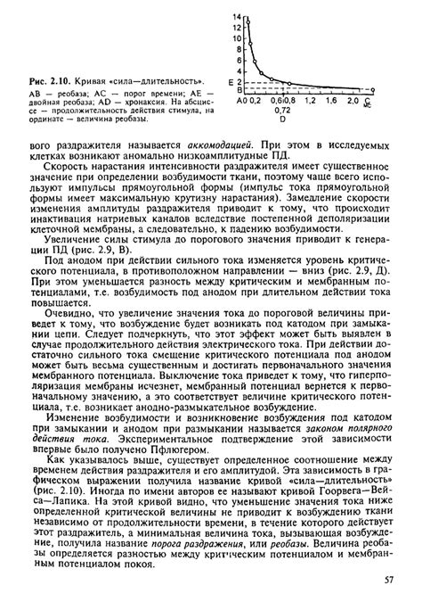 Физиология человека - Покровский В.М., Коротько Г.Ф.