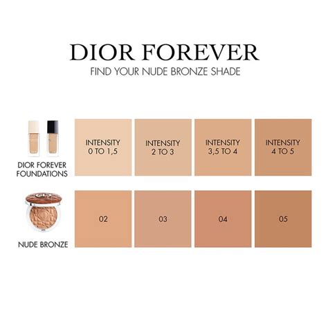 Buy DIOR Forever Nude Bronzer Glow Sephora Australia