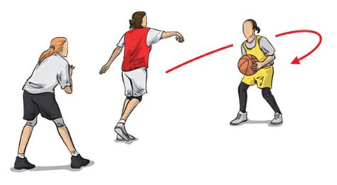 Pass and Follow Drill - Online Basketball Drills