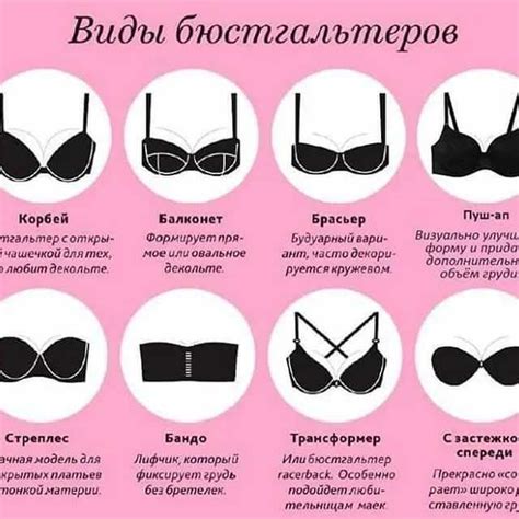 Как выбрать лифчик по размеру и форме: советы модниц