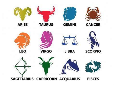 The Hoax Behind Zodiac Signs Changing - Astronlogia