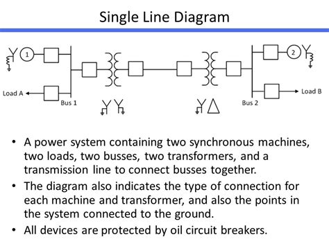 Electrical Symbol And Line Diagram Ppt Video Online Download Rj45