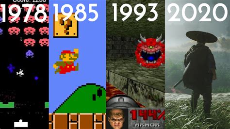 Do Primeiro Videogame Até Agora A Evolução Dos Games