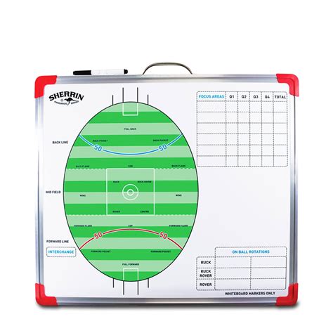 KB Coaching Board - AFL Europe