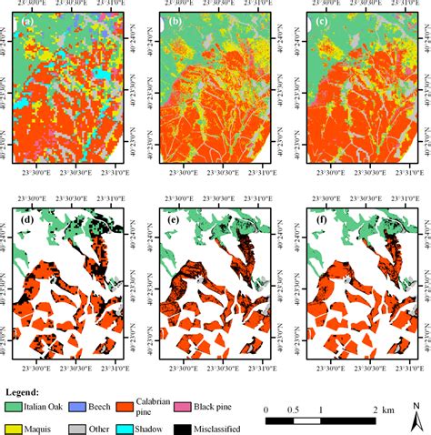 Remote Sensing Free Full Text Decision Fusion Based On