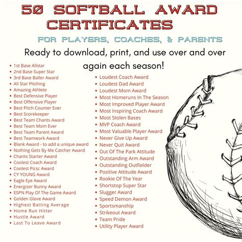 Girls Softball Team Award Certificates For Team Moms Coaches Etsy